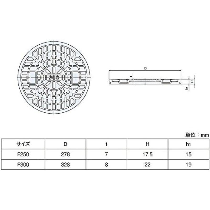 高額売筋 マンホール 鋳鉄製雨水蓋 耐圧2ｔ 300型(直径328mm) F300(穴なし） アロン化成