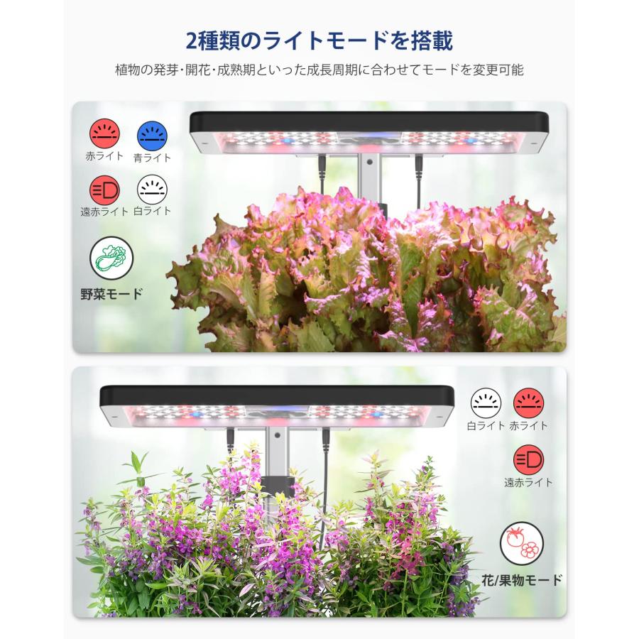 iDOO イドー 水耕栽培セット 水耕栽培キット 野菜栽培セット Wi