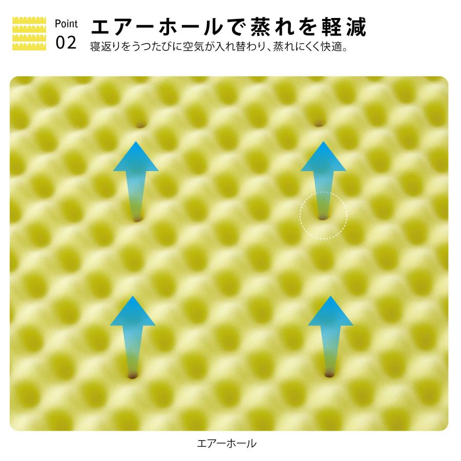 nishikawa 西川 睡眠科学で寝るだけメンテ 西川睡眠ラボ ドッツ nishikawa 西川 睡眠科学で寝るだけメンテ 西川睡眠ラボ ドッツ