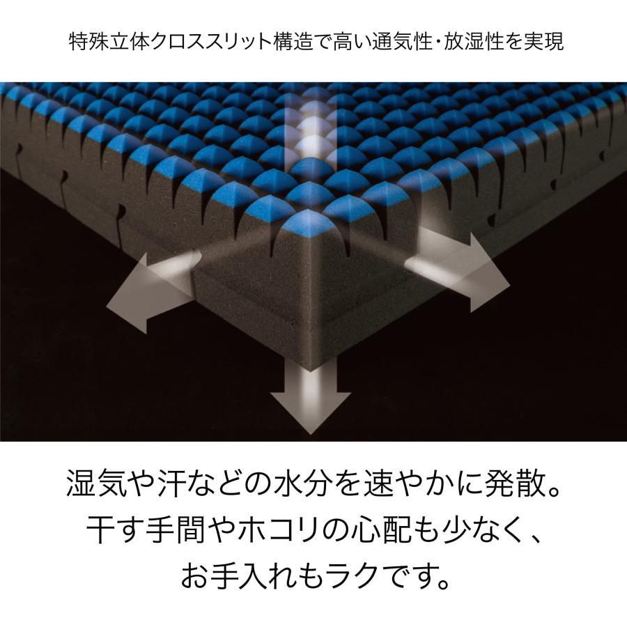 nishikawa 西川 エアー SI 点で支える高機能マットレス セミダブル 高  
