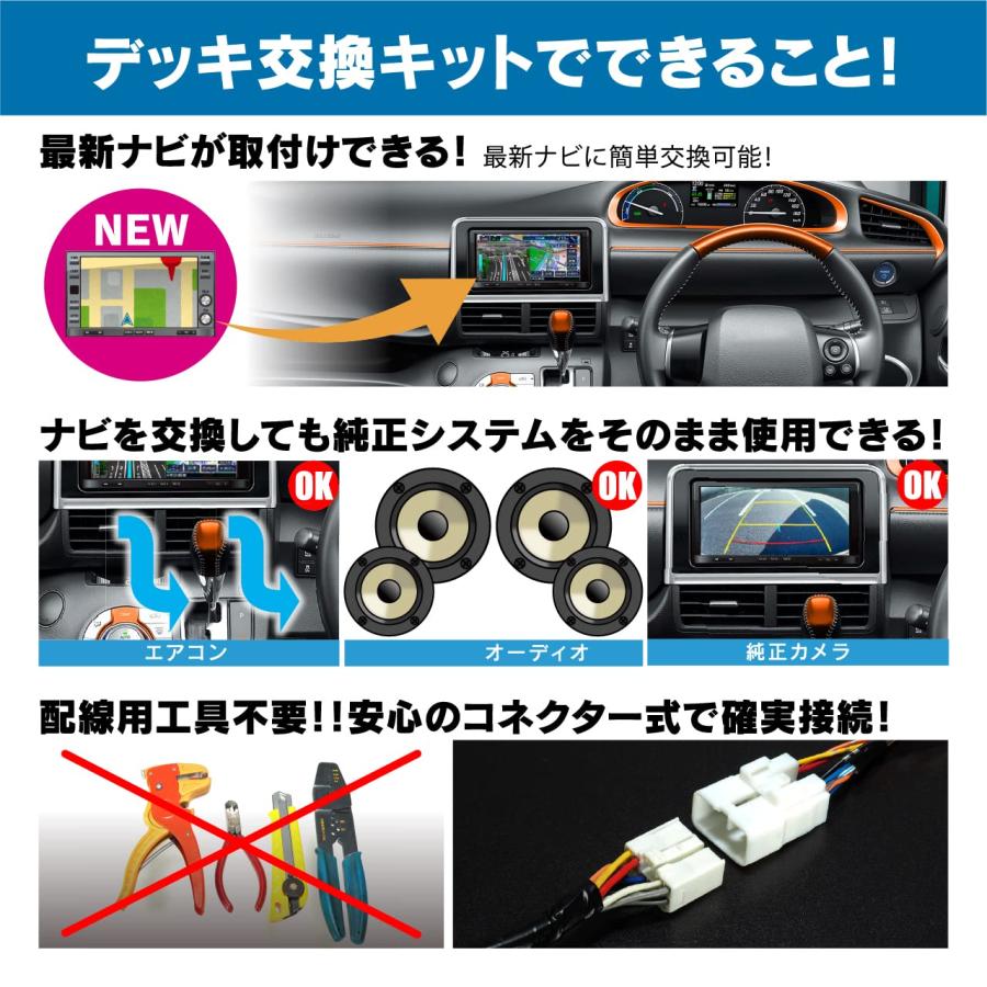 ビートソニックSLX-74トヨタGRヤリスJBLサウンドシステム付き純正ディスプレイオーディオ専用ナビ取替えキット 【ANNIVERSARY】