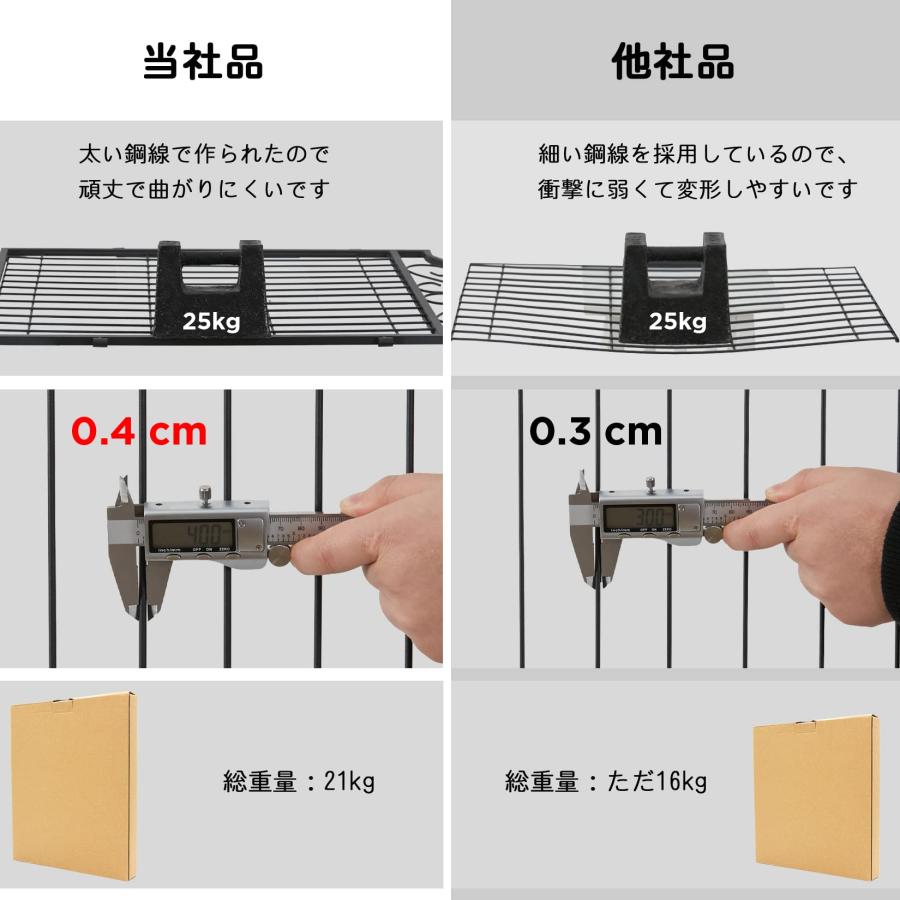 大型犬用サークル 大きい 屋外 室内 ドア付き キャンプ ペット柵 大型犬用サークル 大きい 屋外 室内 ドア付き キャンプ ペット柵