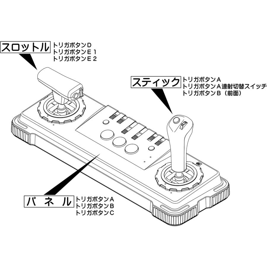 新品 インテリジェントコントローラ　サイバースティック｜comgstore｜03