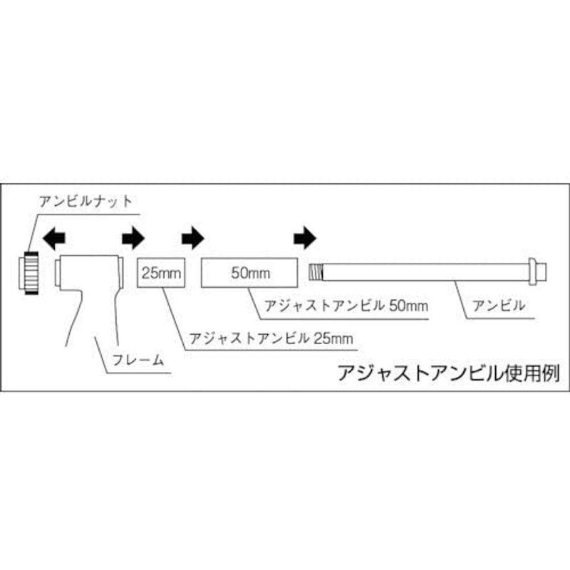 新潟精機 SK 標準外側マイクロメーター アジャストアンビル式 400