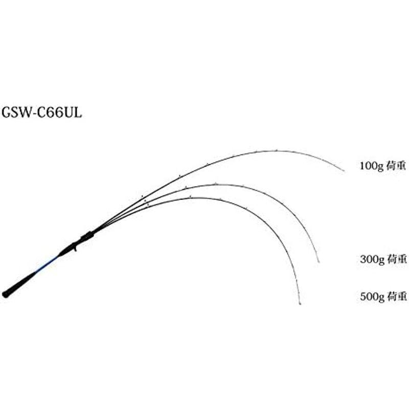 JACKALL(ジャッカル) Go Seaward GSW-C66UL ジャッカル Go Seaward GSW C66UL