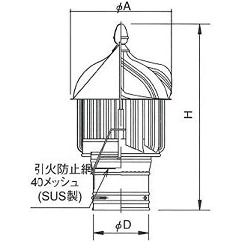 三和式ベンチレーター　ルーフファン　危険物倉庫用自然換気　SB-114