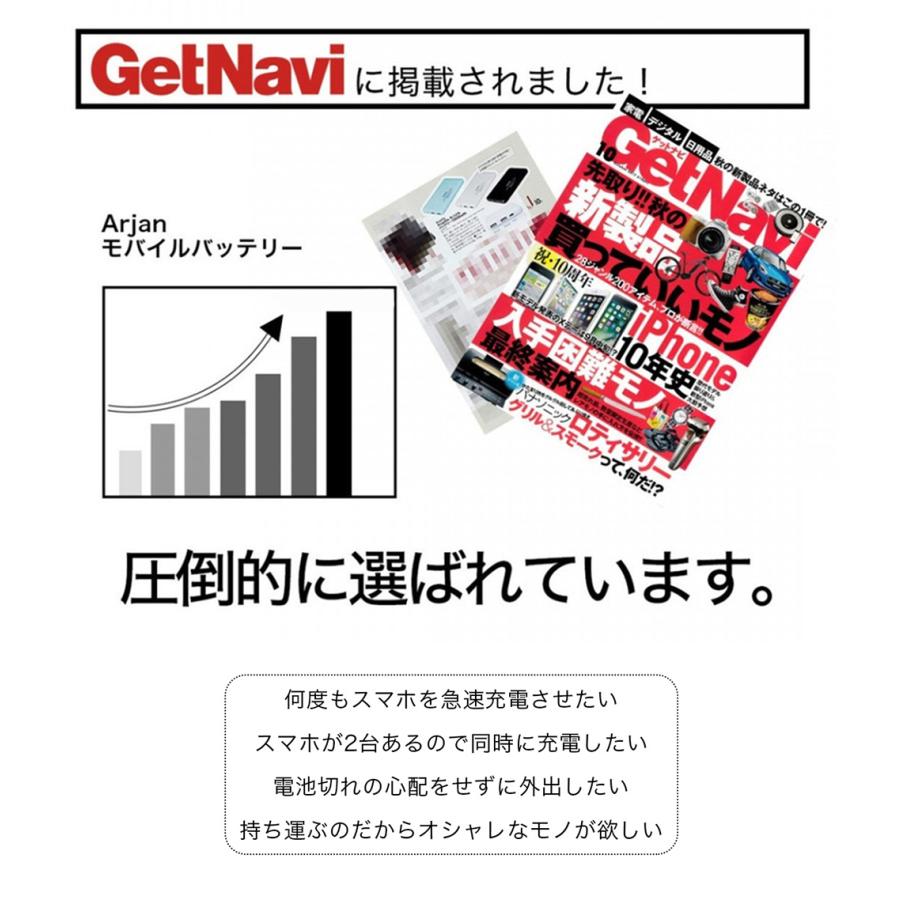 モバイルバッテリー iPhone 大容量 軽量 スマホ 充電器 携帯充電器 急速充電 アンドロイド 持ち運び 充電器 10000mAh :mb-battery-10000mah:Arjan - 通販 - Yahoo!ショッピング モバイルバッテリー iPhone 大容量 軽量 スマホ 充電器 携帯充電器 急速充電 アンドロイド 持ち運び 充電器 10000mAh :mb-battery-10000mah:Arjan - 通販 - Yahoo!ショッピング