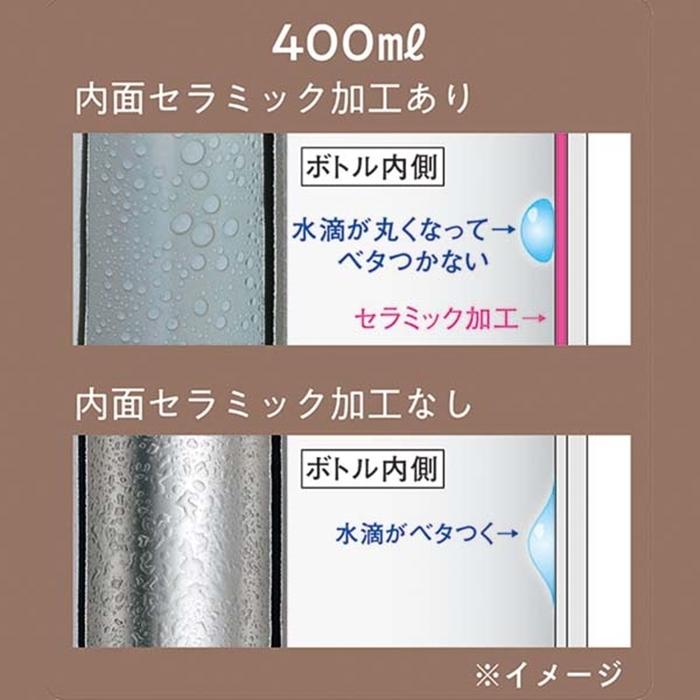 モグモグスープマグ400mL イエロー スープカップ スープポット スープマグ スープジャー フードポット フードボトル フードマグ |  | 03