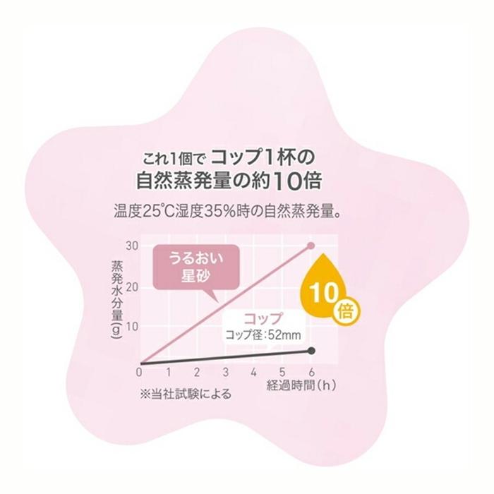 自然気化式加湿器うるおい 星砂 Cピンク デスク ベッドサイド 卓上 省エネ |  | 03