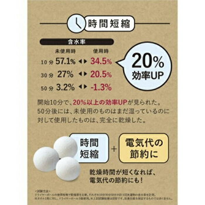 ドライヤーボール 3Ｐ エコグッズ 乾燥機 洗濯機 便利グッズ 洗濯用品 |  | 03