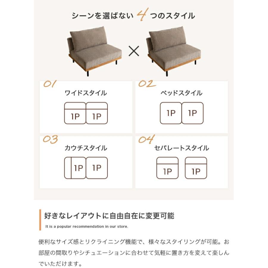 ソファ リクライニング コーデュロイ 肘無 一人掛け １P ソファー 布張り ファブリック ベージュ ホワイト おしゃれ 北欧 モダン カントリー リビング チェア | ブランド登録なし | 02