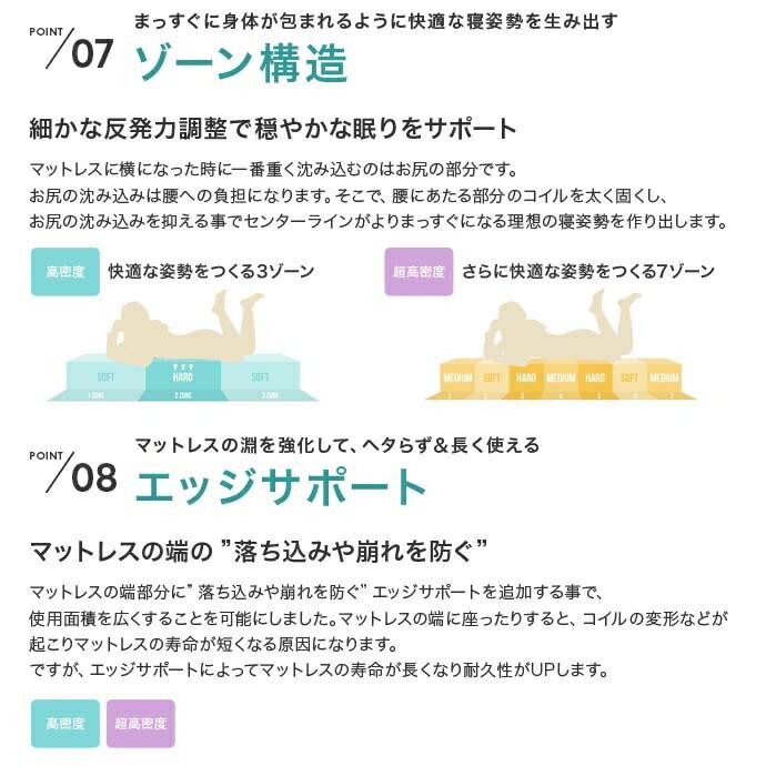 パイプすのこベッド シングルサイズ 超高密度ポケットコイルマットレス付き ブラック ホワイト すのこベッド コンパクト 省スペース ひとり暮らし ワンルーム 狭 | ブランド登録なし | 18