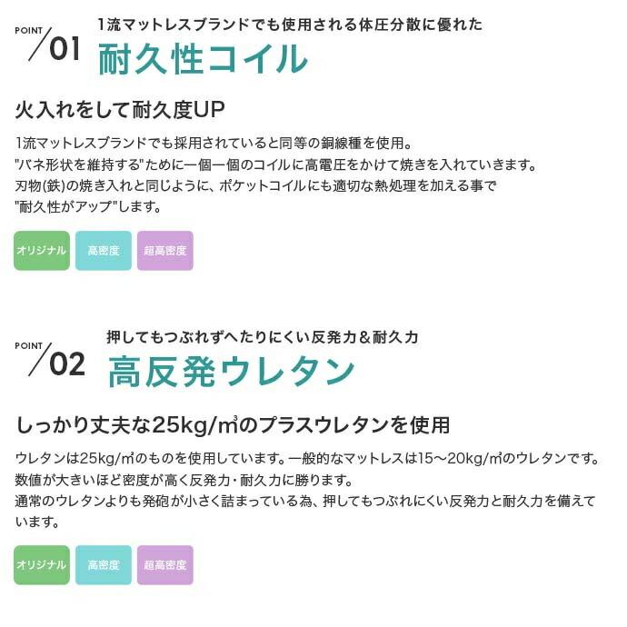 シングルベッド マットレス付き ホワイト USB付き コンセント付き おしゃれ 木製 ナチュラル 【高密度ポケットコイルマットレス付】 北欧 かっこいい 宮付 宮棚 | ブランド登録なし | 14
