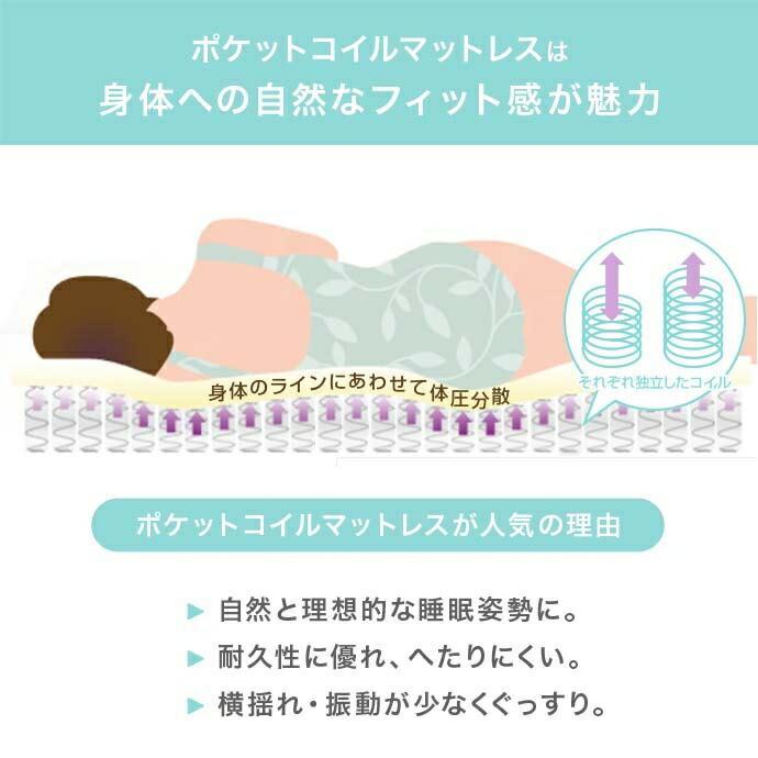 セミダブルベッド マットレス付き ホワイト USB付き コンセント付き おしゃれ 木製 ナチュラル 【高密度ポケットコイルマットレス付き】 北欧 すのこ 宮付 宮棚 | ブランド登録なし | 13