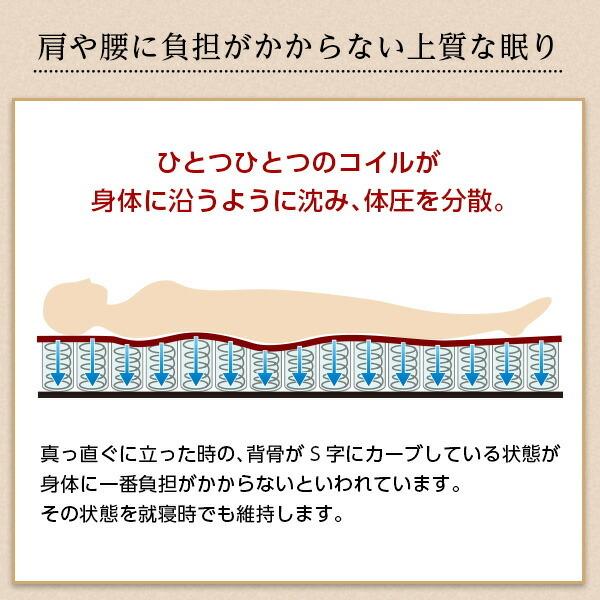 マットレス単品 ダブル用 ポケットコイルスプリングマットレス ダブルサイズ ベッドマット 通気性 寝具 ロール梱包 かわいい 人気 |  | 03