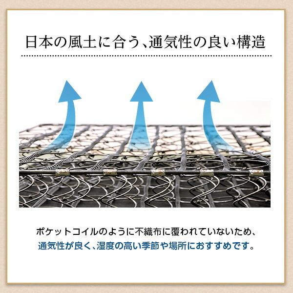 マットレス単品 ダブル用 ボンネルコイルスプリングマットレス ダブルサイズ ベッドマット 通気性 寝具 ロール梱包 かわいい 人気 |  | 04