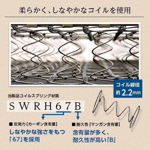 マットレス単品 ダブル用 ボンネルコイルスプリングマットレス ダブルサイズ ベッドマット 通気性 寝具 ロール梱包 かわいい 人気 |  | 09