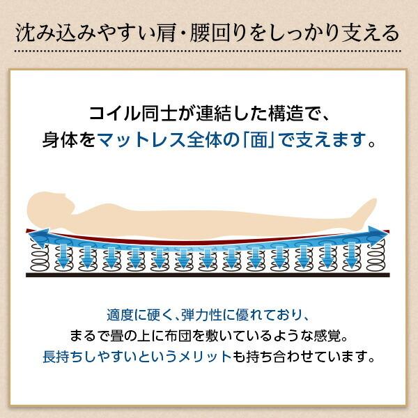 マットレス単品 シングル用 ボンネルコイルスプリングマットレス シングルサイズ ベッドマット 通気性 寝具 ロール梱包 かわいい 人気 |  | 03