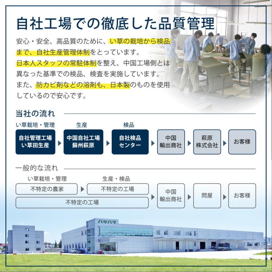 い草 置き畳 ユニット畳 軽量 単品1枚 フローリング畳 システム畳 滑りにくい加工付き 置畳 南風 ネイビー 和洋 アジアンモダン オールシーズン 滑り止め付き |  | 05