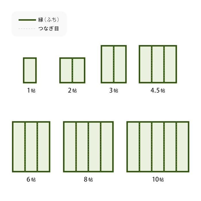 い草風 カーペット 洗える 36間 8帖 8畳 PP ラグ ビニール風 上敷き ござ 畳の保護 萩原 グリーン ブルー グレー ピンク おしゃれ レトロ 和モダン 和風 和室 敬 | ブランド登録なし | 16