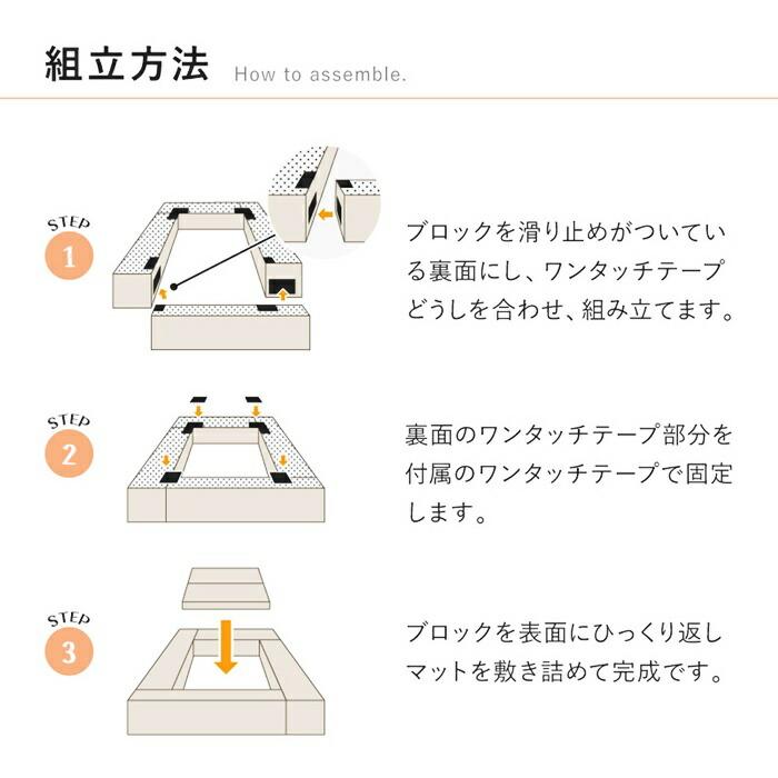 キッズコーナー ブロック4個＋マット1枚セット 5点セット キッズブロック キッズサークル キッズルーム キッズスペース はっ水 撥水 軽量 滑り止め 置くだけ お | ブランド登録なし | 17