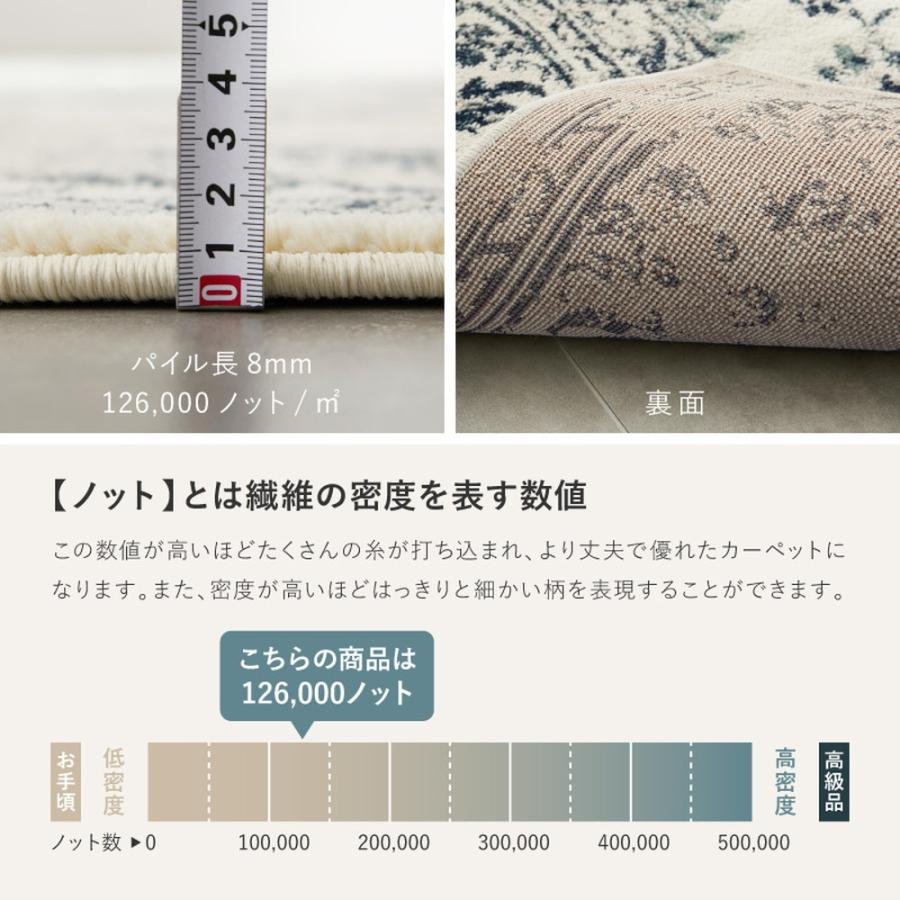 ウィルトンラグ 約130×190cm エジプト製 カーペット カマル ラグカーペット アイボリー ネイビー 長方形 花柄 エスニック 北欧 総柄 おしゃれ リビングラグ | ブランド登録なし | 05