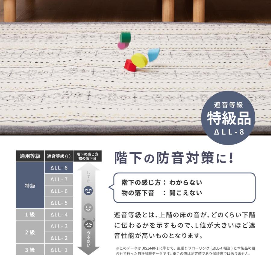 インド綿ラグ ジラル 約63×170cm ふっくら 厚手 ボンディング マット 萩原 吸湿 発乾 コットン 防音 滑り止め付き ホットカーペット 床暖房対応 オールシーズン |  | 05