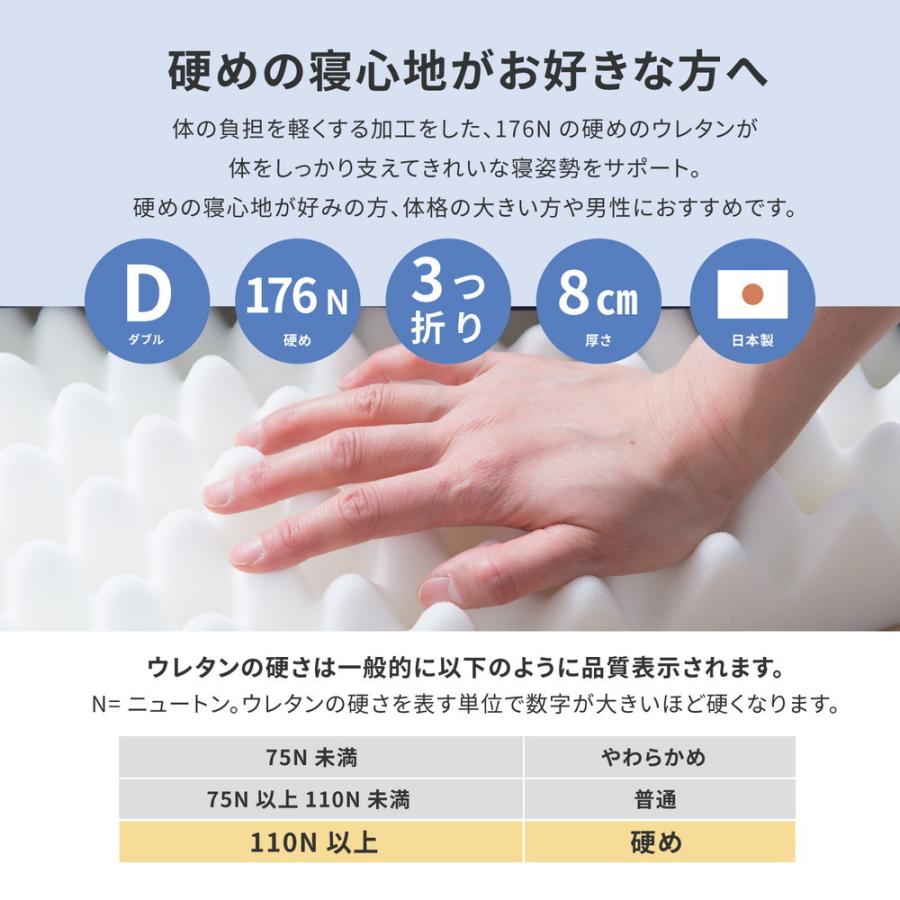 点で支えるマットレス ダブル 約140×201×8cm シンプル ウレタンマットレス 折りたたみ コンパクト 軽量 日本製 おしゃれ |  | 02