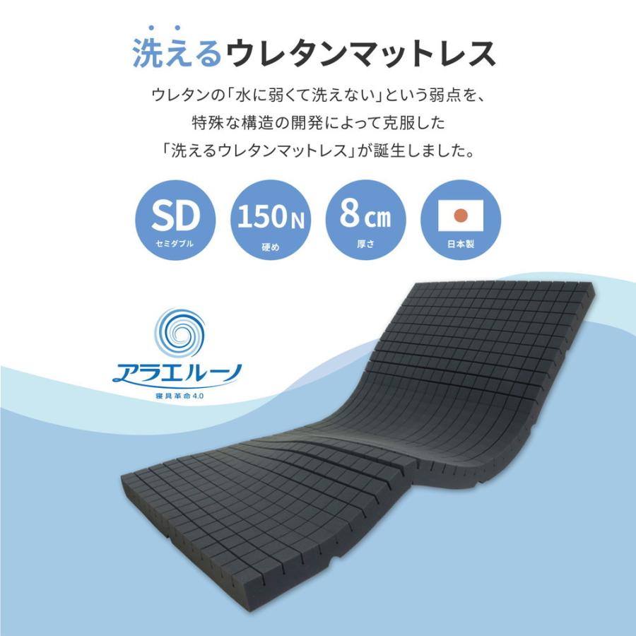 洗えるマットレス アラエルーノ セミダブル 約120×195×8cm シンプル ウレタンマットレス 折りたたみ コンパクト 軽量 日本製 おしゃれ |  | 02