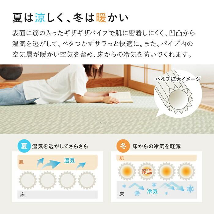 い草風カーペット 江戸間8帖(約348×352cm) 8畳 裏貼り 洗える PP ビニール風 上敷き ラグ ござ 畳の保護 ヘリンボーン おしゃれ かわいい パステルカラー 衛生 | ブランド登録なし | 06