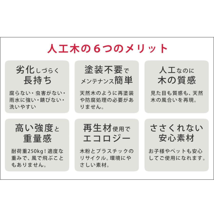 人工木ウッドデッキ ecofeel（エコフィール） カットサンプル2色セット PWDE-SAM 色見本 サンプル sample 敬老の日 |  | 06