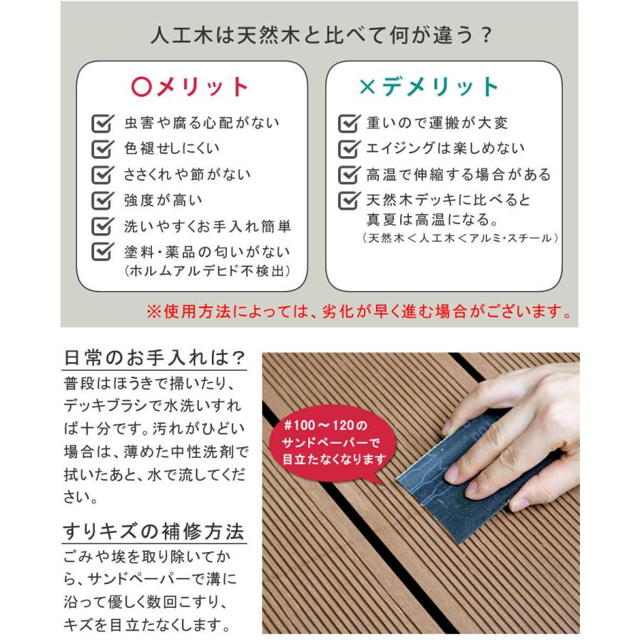 人工木ウッドデッキ ecofeel（エコフィール） カットサンプル2色セット PWDE-SAM 色見本 サンプル sample 敬老の日 |  | 07