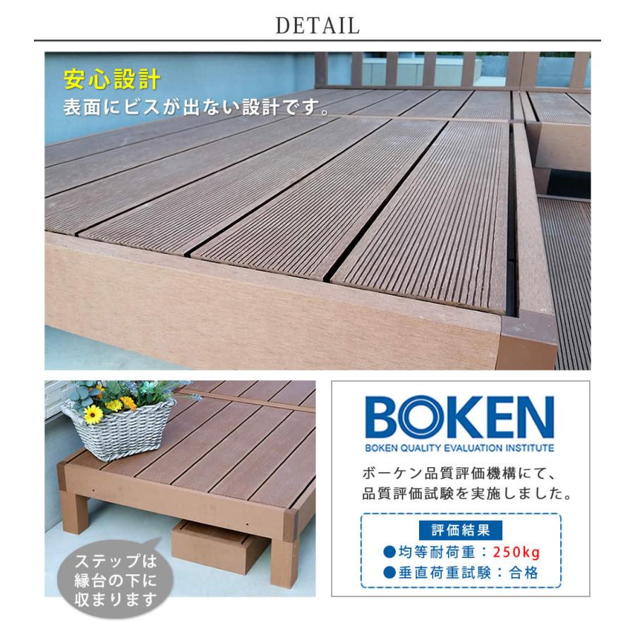 人工木ウッドデッキ ecofeel（エコフィール） カットサンプル2色セット PWDE-SAM 色見本 サンプル sample 敬老の日 |  | 08