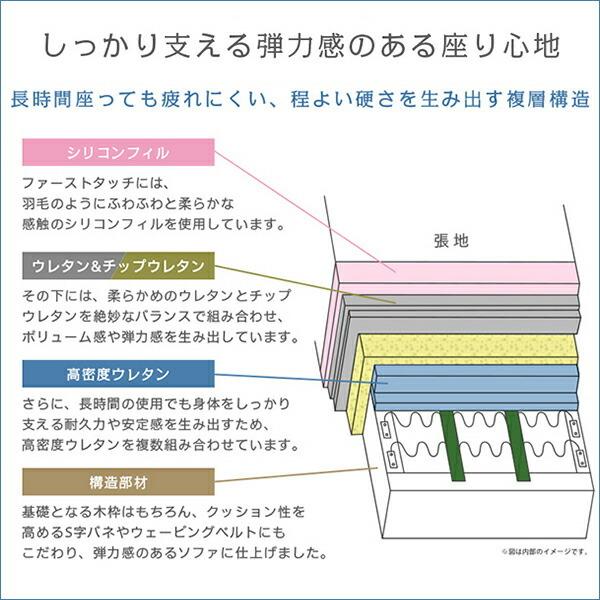 2.5人掛けデニム風ソファ（クッション2個付き）　シンプルモダンローソファ　布地｜Denifull-デニフル- |  | 07