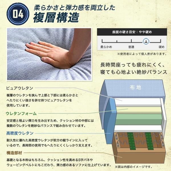 2.5人掛けデニム風フロアソファ（布地）同色のクッション2個付き お手入れ簡単｜Brawl-ブラウル- |  | 06