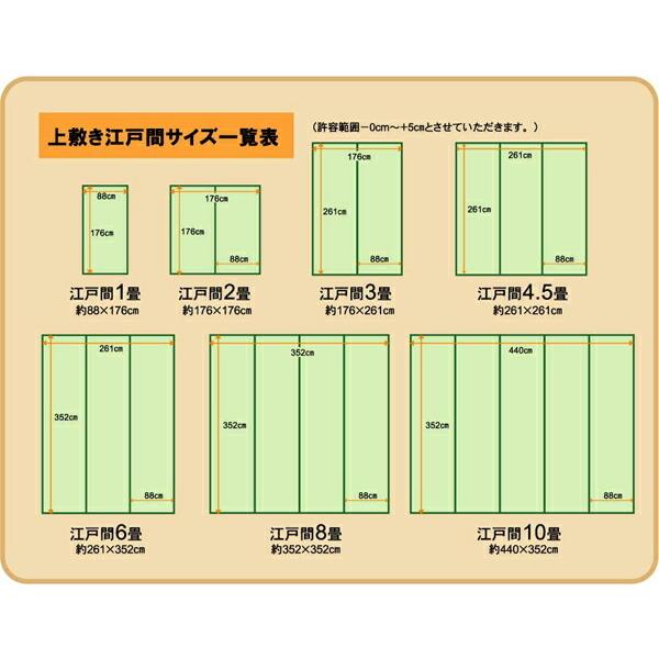 い草ラグ 夏用 い草 上敷き 2畳 い草カーペット カーペット い草 ラグ 無染土 い草上敷 DX素肌美人 江戸間2畳 約176×176cm い草上敷き センターラグ |  | 05