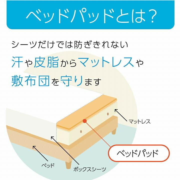 ベッドパッド ダブル 140×200cm 寝具 オールシーズン 快適睡眠 洗える アレルプルーフ 抗菌 消臭 アレル物質吸着 洗濯機OK 四隅ゴムバンド付き ズレにくい |  | 02