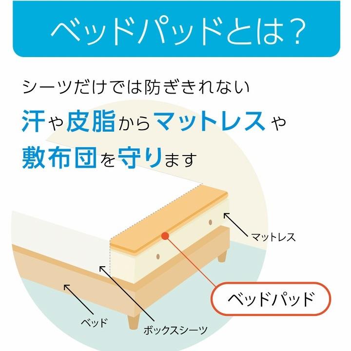 ベッドパッド 洗える セミダブル 120×200cm 寝具 オールシーズン 快適睡眠 帝人 マイティトップ2 防ダニ 抗菌防臭 洗濯機OK 四隅ゴムバンド付き ズレにくい |  | 02