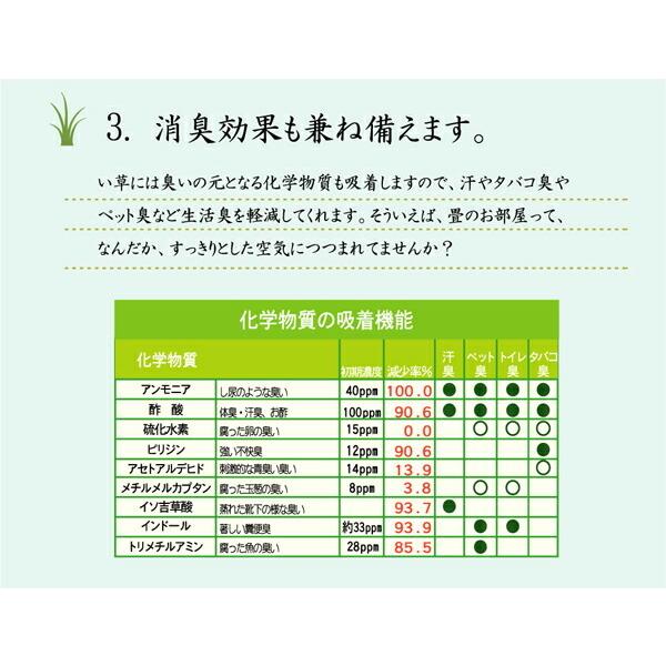 い草ラグ 夏用 国産 い草 上敷き 2畳 い草カーペット カーペット い草 ラグ い草ラグ い草花ござ 花茣蓙 市松柄 西条 江戸間2畳（約174×174cm） |  | 10