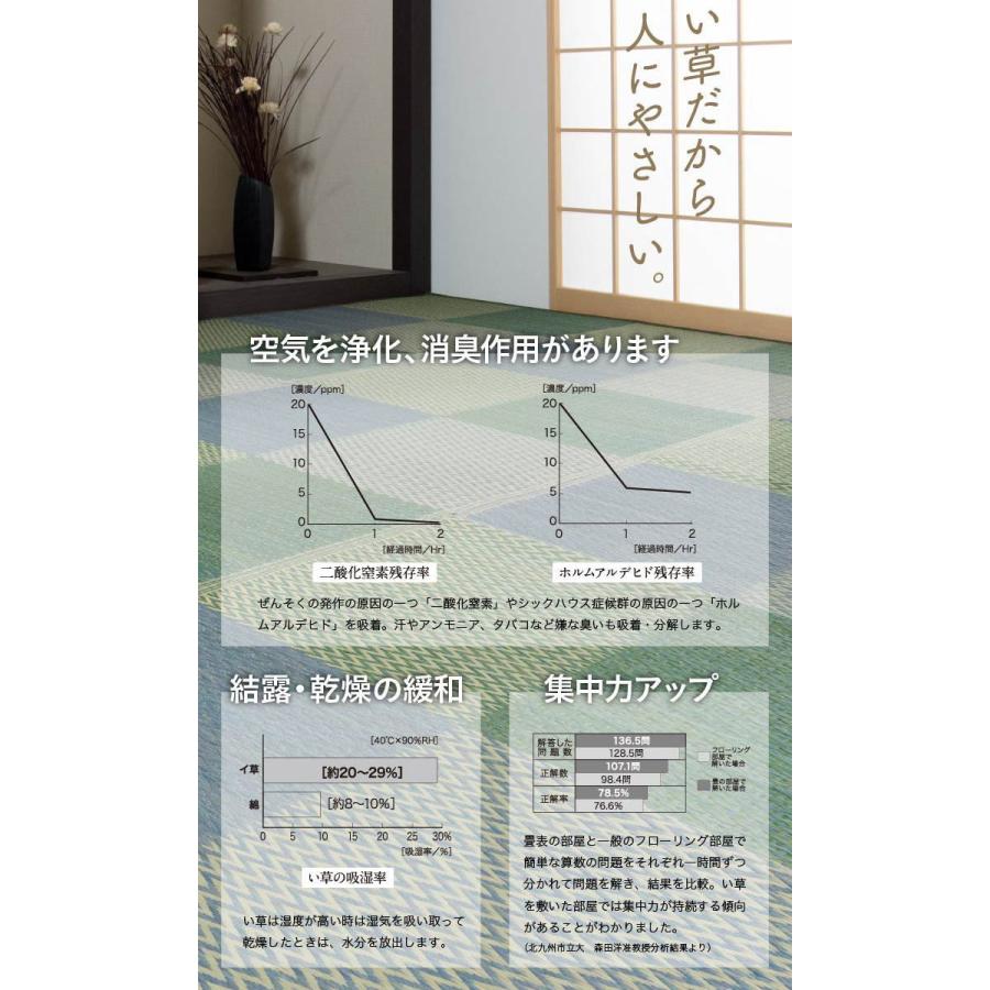 い草ラグ 夏用 い草 上敷き 2畳 花ござ い草カーペット カーペット い草 ラグ い草ラグ 格子柄 ピーア 本間2畳 約191×191cm 上敷きカーペット い草上敷き 両面 |  | 04