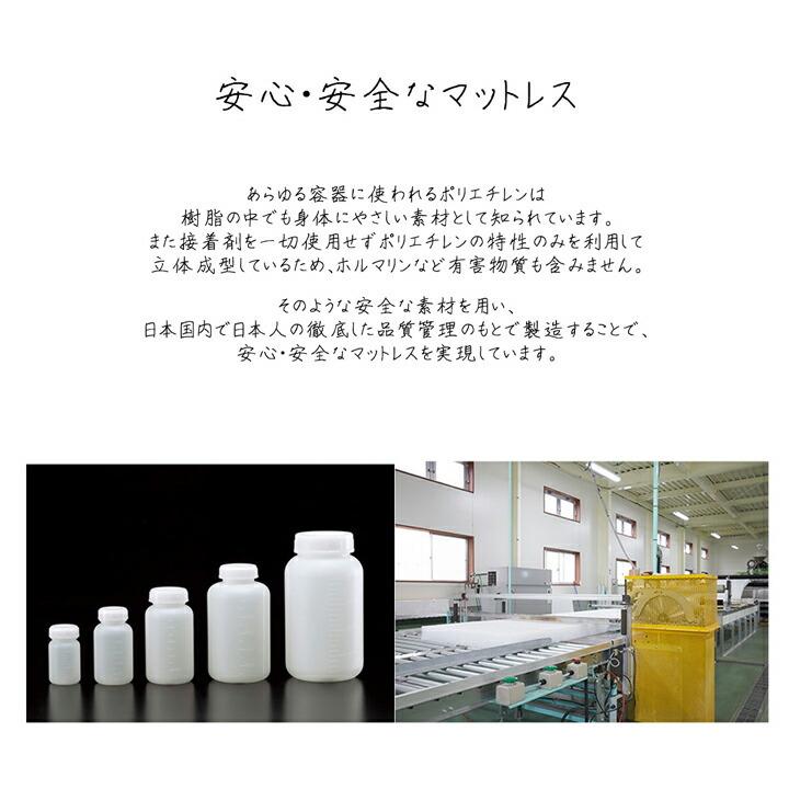 送料無料 敷き布団 ダブル 敷布団 寝具 洗える 無地 ライトウェーブマットレス 約140×195cm マットレス 日本製 人気 おすすめ シンプル 敬老の日 |  | 08