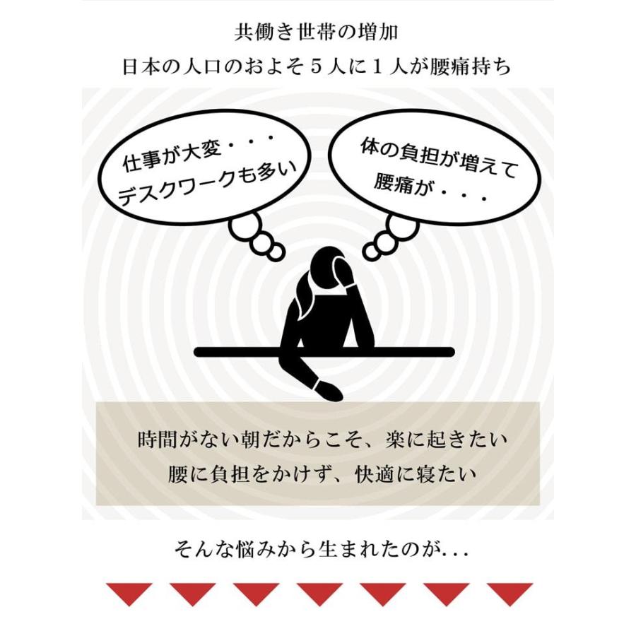 傾斜　斜め　マットレス　寝具　収納　便利　起き上がる　楽　高反発　起きやすい　シングル　97×195cm |  | 02