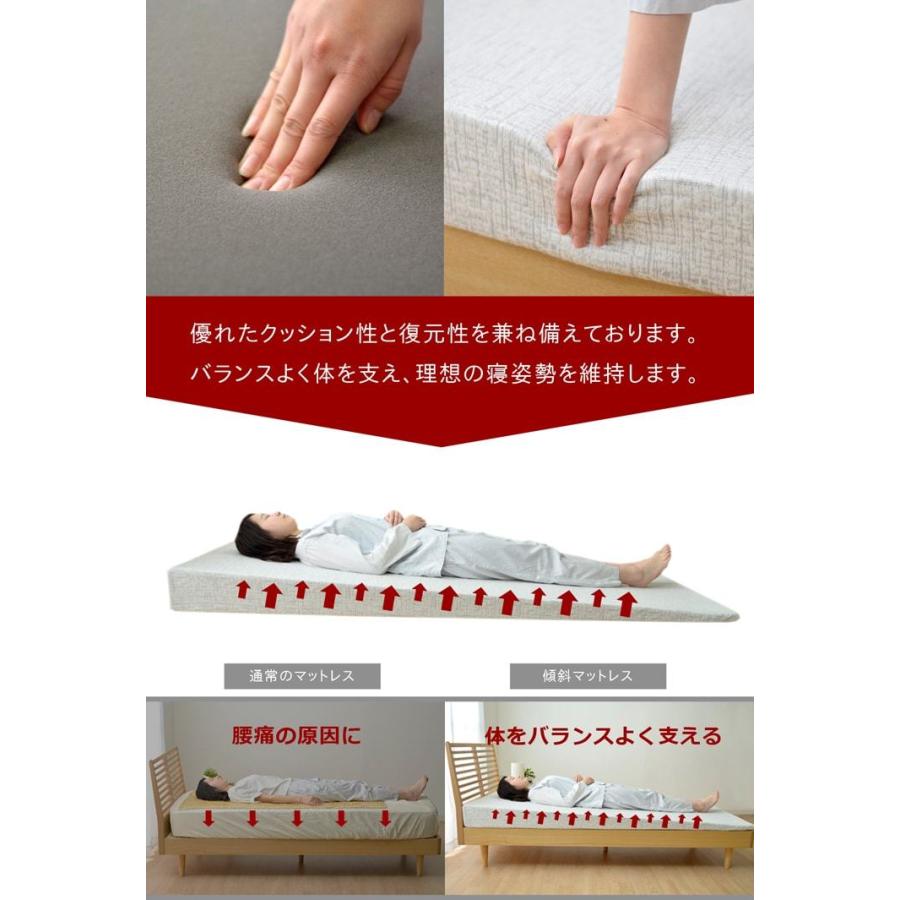 傾斜　斜め　マットレス　寝具　収納　便利　起き上がる　楽　高反発　起きやすい　シングル　97×195cm |  | 08