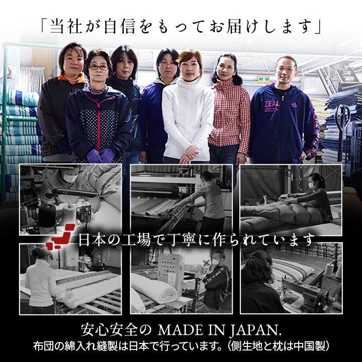 寝具　洗える　清潔　敷き布団　東レft綿　カバー付き　四つ折り　コンパクト収納　日本製　セミダブルロング　約120×210cm |  | 04