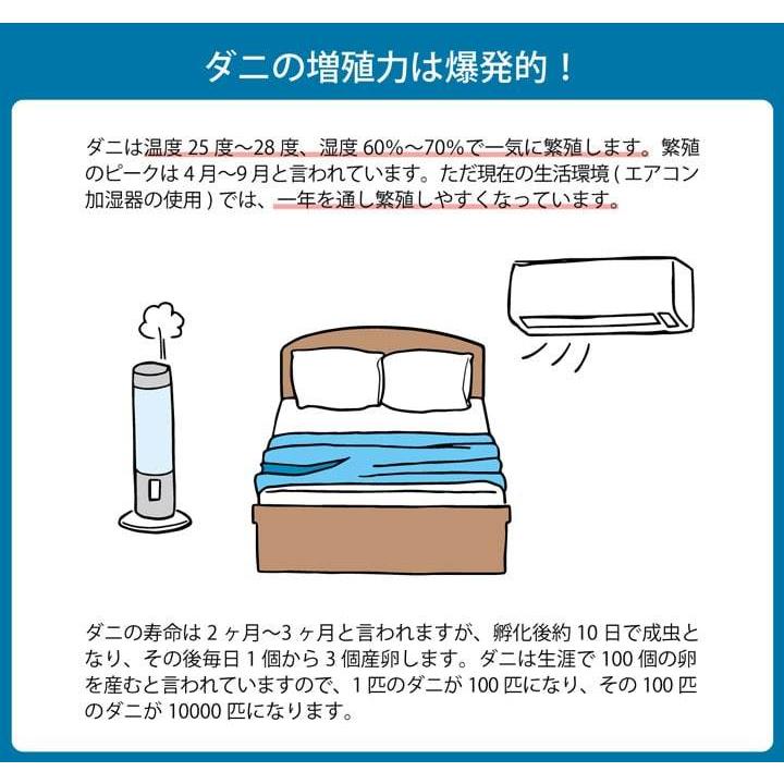寝具 清潔 快適 敷き布団 ダニ増殖抑制 日本製 無地 シンプル ダブルロング 約140×210cm ３層構造 滅ダニシート おしゃれ お布団 敷布団 しき布団 敷きぶとん |  | 04
