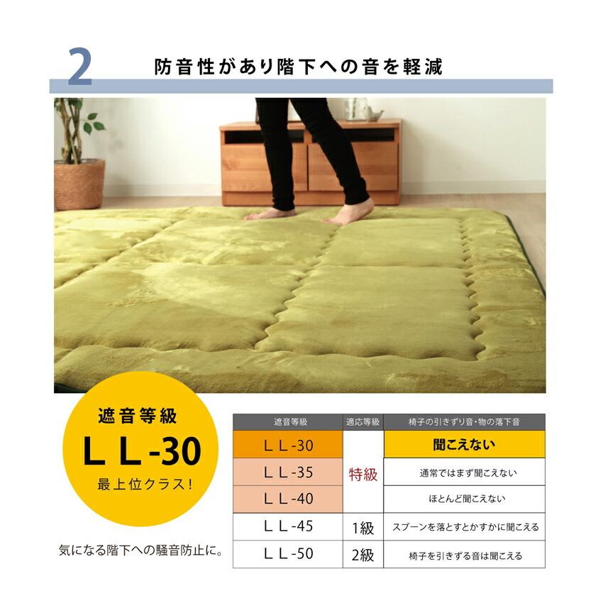 送料無料 国産固綿40mm使用 フランネル生地 ふっくら敷 スムースF敷 約190×190cm 正方形 こたつ敷布団 敷ラグ 敷カーペット  プレイマット キッズ 子供部屋 |  | 05