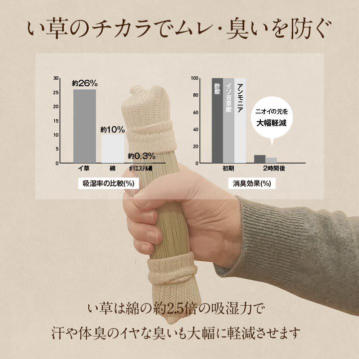 介護 サポート サポート ヘルスケア 手の運動 い草 消臭 日本製 約4×18cm 指の運動 リハビリ 脳梗塞 手 サポート用品 ストレス解消 トレーニング 汗臭 ムレ |  | 05