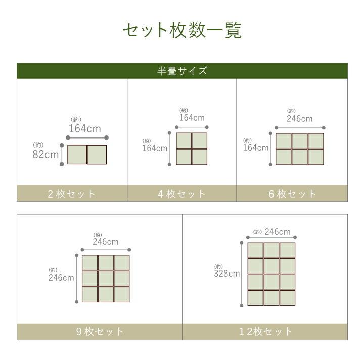 置き畳 半畳 国産 い草 簡単 和室 ユニット畳 畳マット フローリング畳 システム畳  約82×82cm 2枚組 ジョイント畳 防音 遮音 軽量 和風 和室 リビング |  | 14