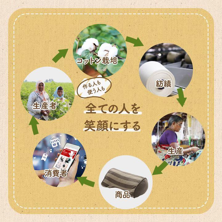 クッション 寄りかかり 日本製 オーガニックコットン 綿100% ボーダー 洗える 背もたれ 約60×35×25cm 背当て 腰当て ごろ寝枕 胸当て 読書 モダン おしゃれ |  | 04