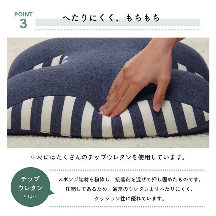 クッション 腰当 背中 姿勢 変形 ウレタン 約40×40cm |  | 05